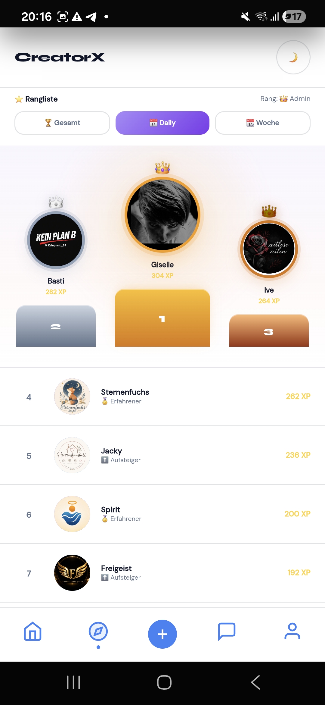 Rangliste & Top-3